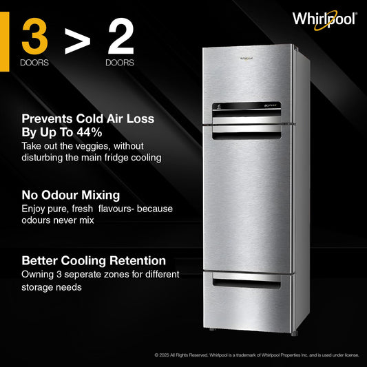Whirlpool 270 L (Gross Capacity 300L) Frost Free Triple-Door Refrigerator (FP 313D PROTTON ROY ALPHA STEEL (Z)
