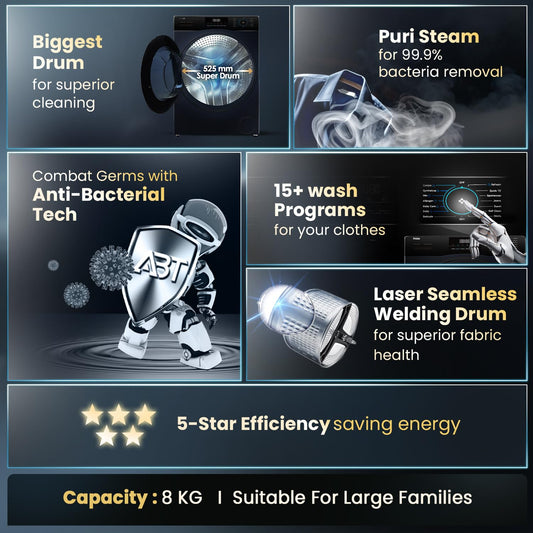 Haier 8Kg, 5 Star, Powered by AI-DBT, Ai Wash, PuriSteam with Inbuilt Heater, 525 mm Super Drum Fully Automatic Front Load Washer (EFL80-IM12IBIEBK | Black)