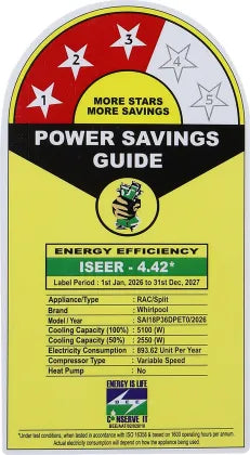 Whirlpool 2026 Model 1.5 Ton 3 Star Split Inverter AC (SAI18P36DPET0, White)