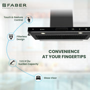 Faber 4in1 1325 m³/hr Filterless Autoclean 90cm Chimney|Air Purifier+Fan|Touch & Gesture Control|T-Shape|12Yr on Motor, 5Yr Comprehensive Warranty by Faber|HOOD AEROSTATION ELITE FL HC TC BK 90,Black
