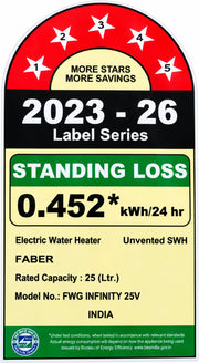 FABER 25 L Storage Water Geyser (2000W|Free Pipe & Installation|8 Bar Pressure|Energy Efficient|FWG INFINITY 25V, White Blue) (White Blue)