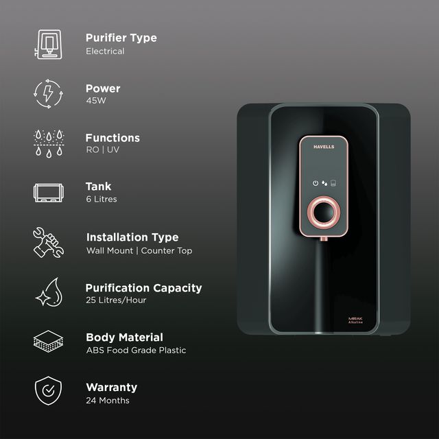 HAVELLS Mirak 6L RO + UV + Alkaline Water Purifier with Smart Alerts (Black)