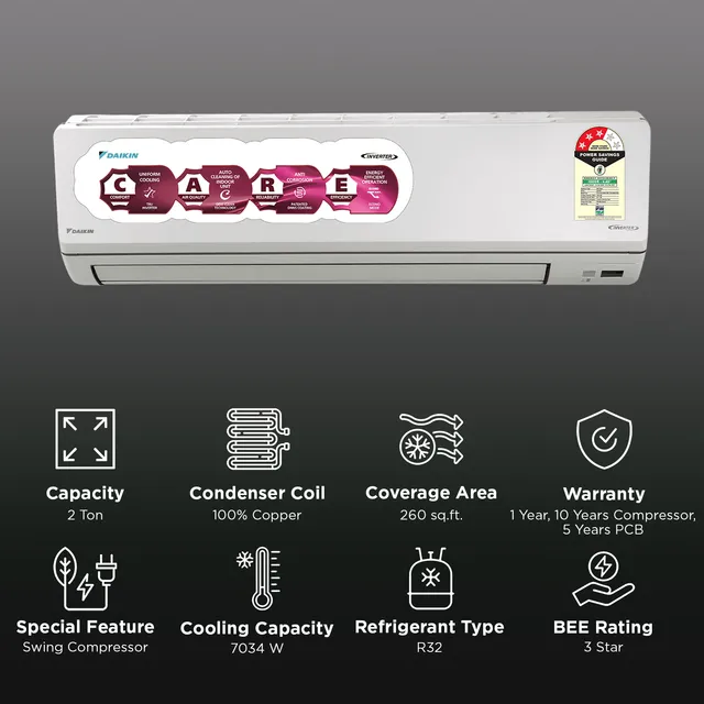 Daikin 2.02 Ton 3 Star Inverter Split ac ( Copper GTKL71XV16 / RKLG71XV16 white ) Without Kit