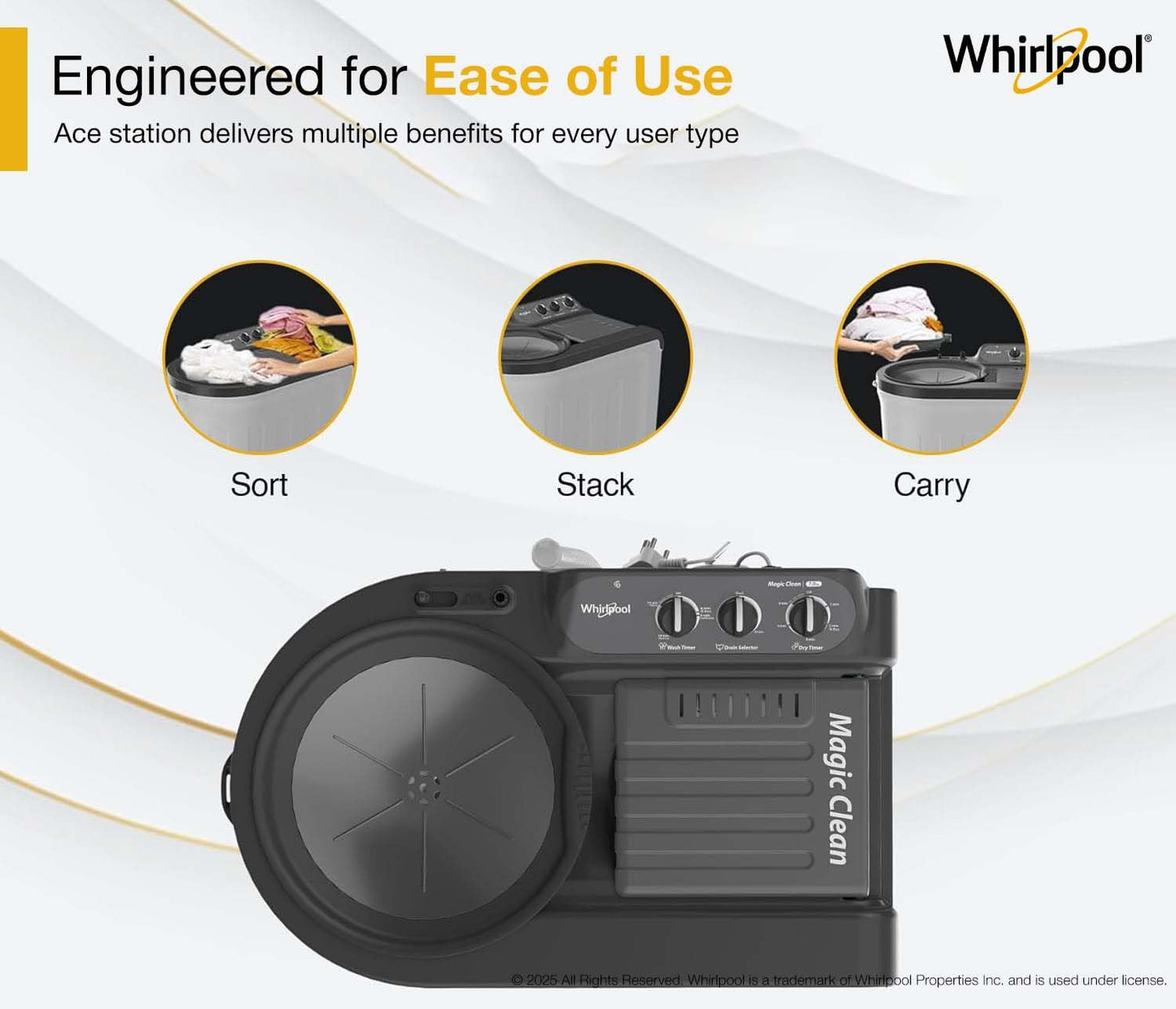 Whirlpool 6.5 Kg 5 Star Magic Clean Semi-Automatic Top Loading Washing Machine (MAGIC CLEAN 6.5 GREY, 4 Year Comprehensive Warranty, 1400 RPM Motor, 5 Year Motor Warranty)
