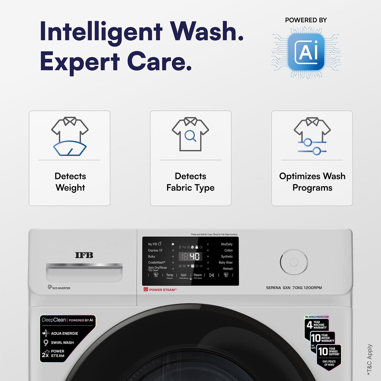 IFB 7 Kg 5 Star, DeepClean® Technology, AI Powered, WiFi, Fully Automatic Front Load Washing Machine (SERENA GXN 7012 CMS, PowerSteam®, 9 Swirl, Steam Refresh, Inbuilt Heater, Eco Inverter, Grey)