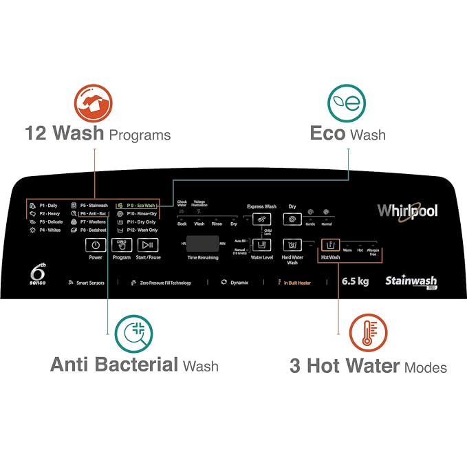 Whirlpool 6.5 kg Fully Automatic Top Load with In-built Heater Grey (MAGIC CLEAN PRO SW 6.5 (H) GREY 10YMW)