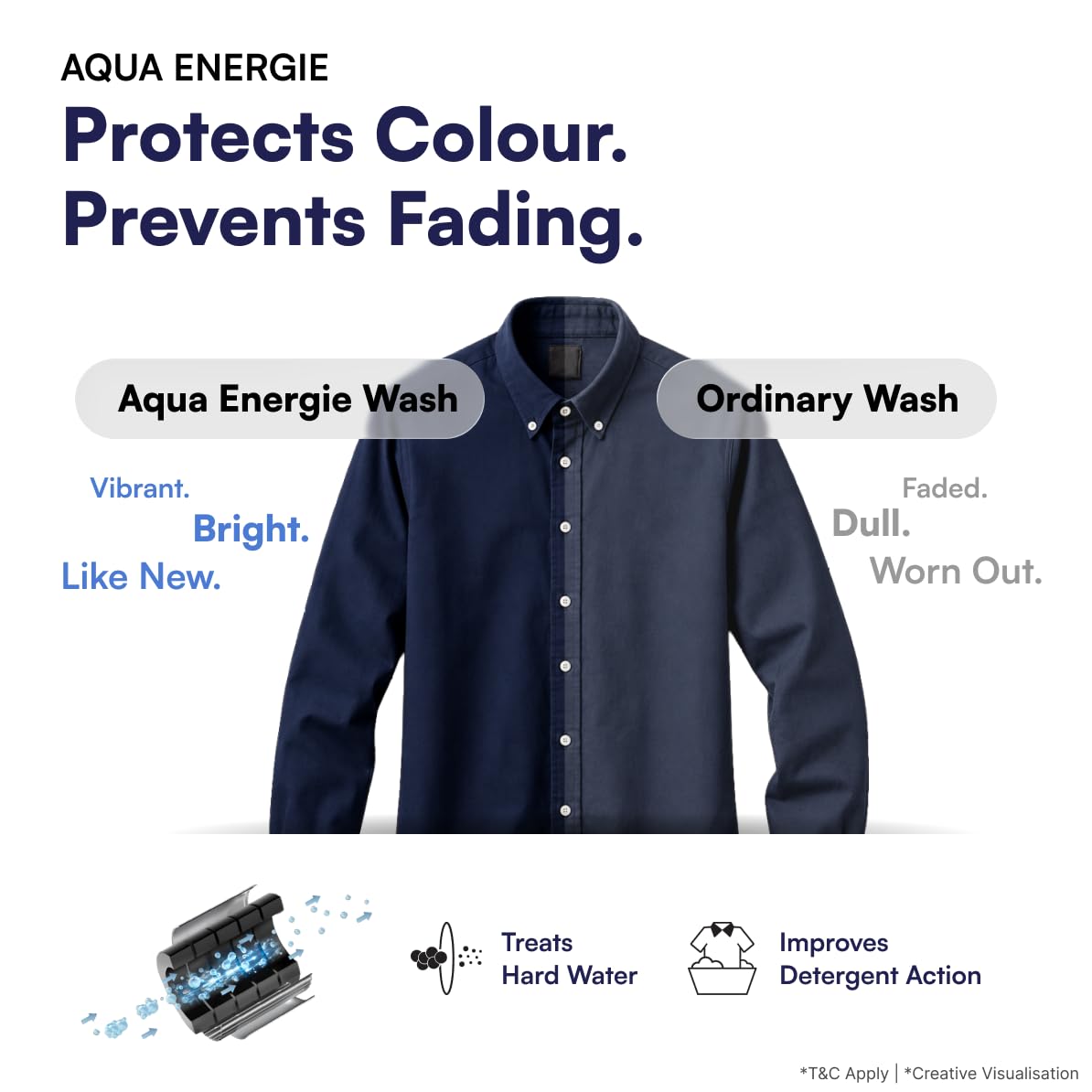 IFB 7 Kg 5 Star, DeepClean® Technology, AI Powered, WiFi, Fully Automatic Front Load Washing Machine (SERENA GXN 7012 CMS, PowerSteam®, 9 Swirl, Steam Refresh, Inbuilt Heater, Eco Inverter, Grey)