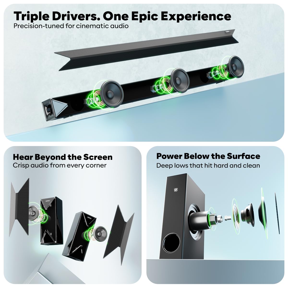 GOVO GoSurround 955 Pro |320W Sound bar, True 5.1 Channel Home Theatre, Mega subwoofer, HDMI, Opt, AUX, USB & Bluetooth, 3 Equalizer Modes, Stylish Remote & LED Display (Black)