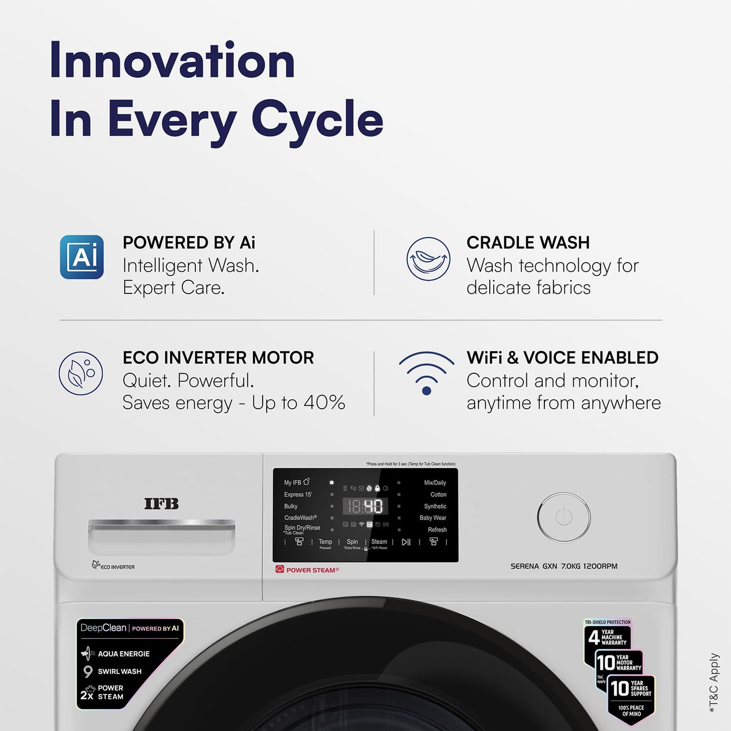IFB 7 Kg 5 Star, DeepClean® Technology, AI Powered, WiFi, Fully Automatic Front Load Washing Machine (SERENA GXN 7012 CMS, PowerSteam®, 9 Swirl, Steam Refresh, Inbuilt Heater, Eco Inverter, Grey)