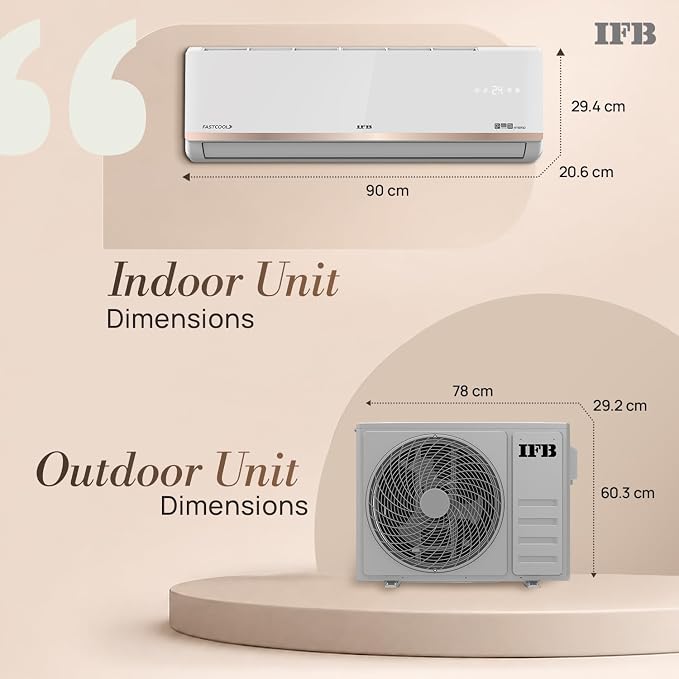 IFB 1.5 Ton 3 Star 8 in 1 Convertible Inverter Split AC, CI193GN22RGM3 (4 Way, Nanotek Coating, Hi speed HD Compressor, 2026 Launch)