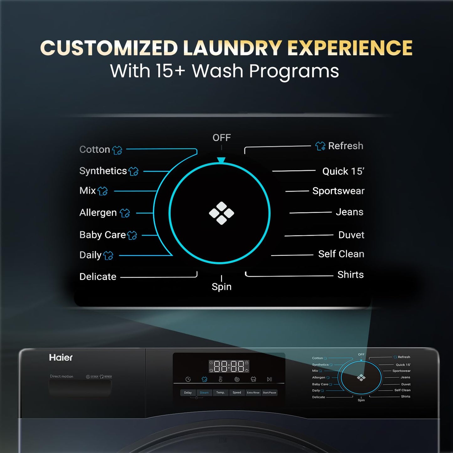 Haier 8Kg, 5 Star, Powered by AI-DBT, Ai Wash, PuriSteam with Inbuilt Heater, 525 mm Super Drum Fully Automatic Front Load Washer (EFL80-IM12IBIEBK | Black)