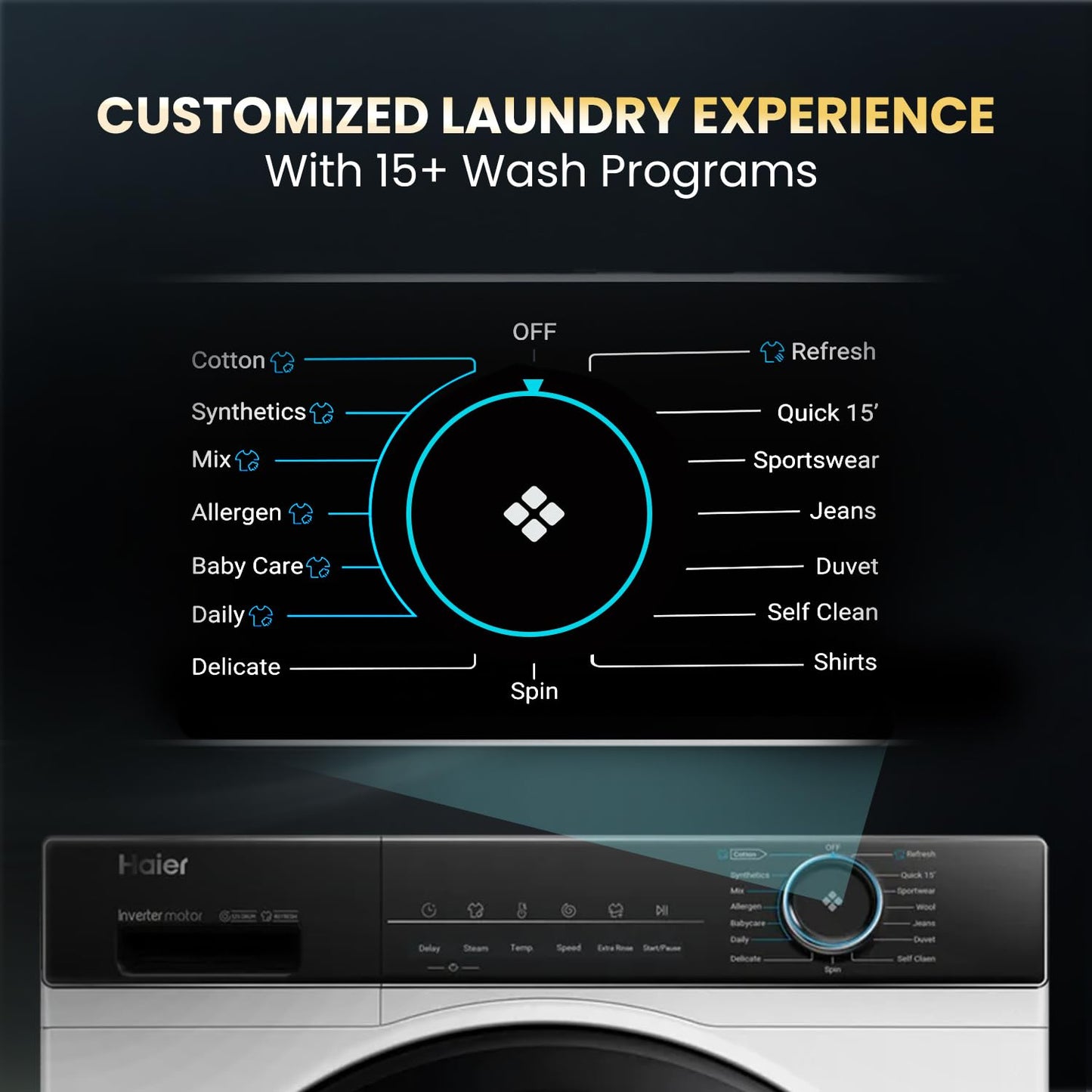Haier 8 kg 5 Star with Powered by AI-DBT, PuriSteam, 525 mm Super Drum, Inverter Motor, Inbuilt Heater, Washer Fully Automatic Front Load Black, White (HW80-IM12929C)