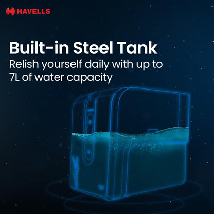 HAVELLS Fab UTC Alkaline 7 L RO + UV + Alkaline Water Purifier (Black)