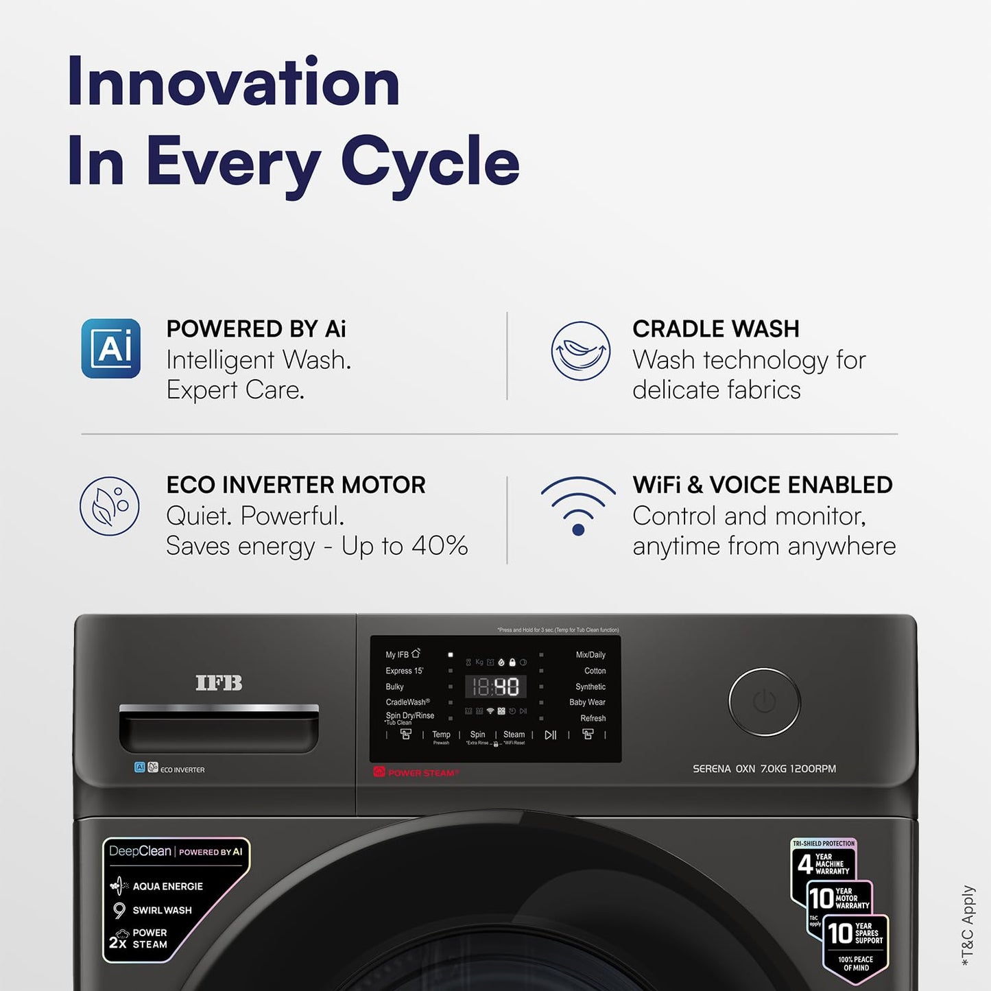 IFB 7 Kg 5 Star, DeepClean® Technology, AI Powered, WiFi, Fully Automatic Front Load Washing Machine (SERENA OXN 7012 CMS, PowerSteam®, 9 Swirl, Steam Refresh, Inbuilt Heater, Eco Inverter, Onyx)