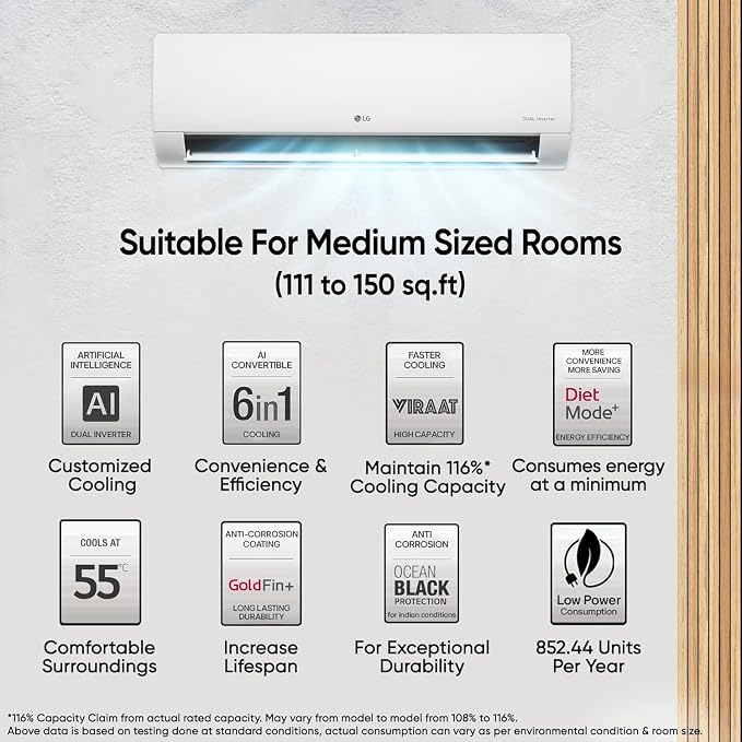 LG 1.5 ton 3 Star Dual Inverter Split Air Conditioner (AS-Q18LNXE)