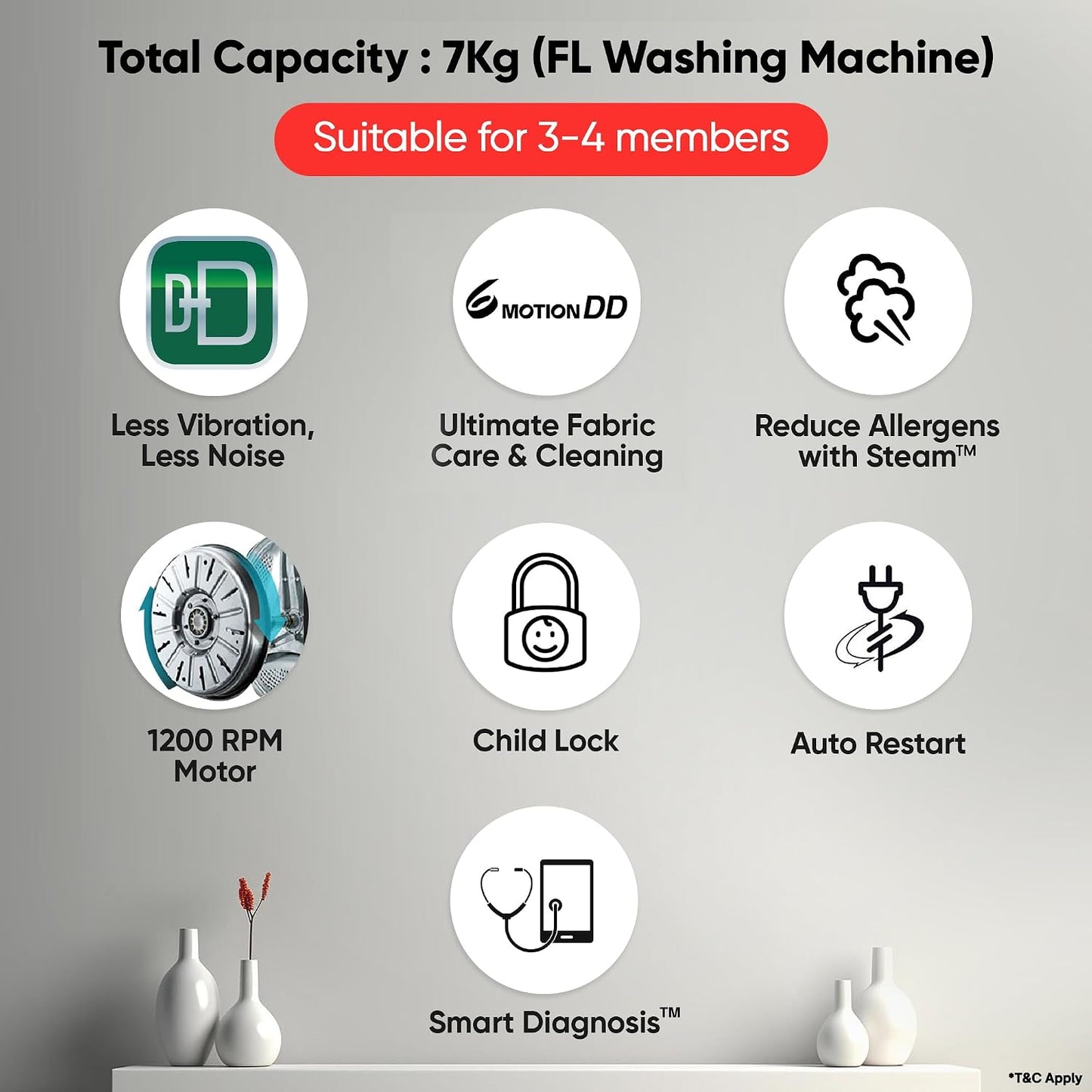 LG 7 kg 5 Star, Inverter Direct Drive Technology, 6 Motion DD, Reduce germs & allergens with steam cycles, In-built Heater & Touch Panel Fully Automatic Front Load with In-built Heater Black, Grey (FHB1207Z2M)