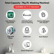 LG 7 kg 5 Star, Inverter Direct Drive Technology, 6 Motion DD, Reduce germs & allergens with steam cycles, In-built Heater & Touch Panel Fully Automatic Front Load with In-built Heater Black, Grey (FHB1207Z2M)
