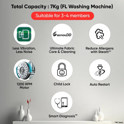LG 7 kg 5 Star, Inverter Direct Drive Technology, 6 Motion DD, Reduce germs & allergens with steam cycles, In-built Heater & Touch Panel Fully Automatic Front Load with In-built Heater Black, Grey (FHB1207Z2M)