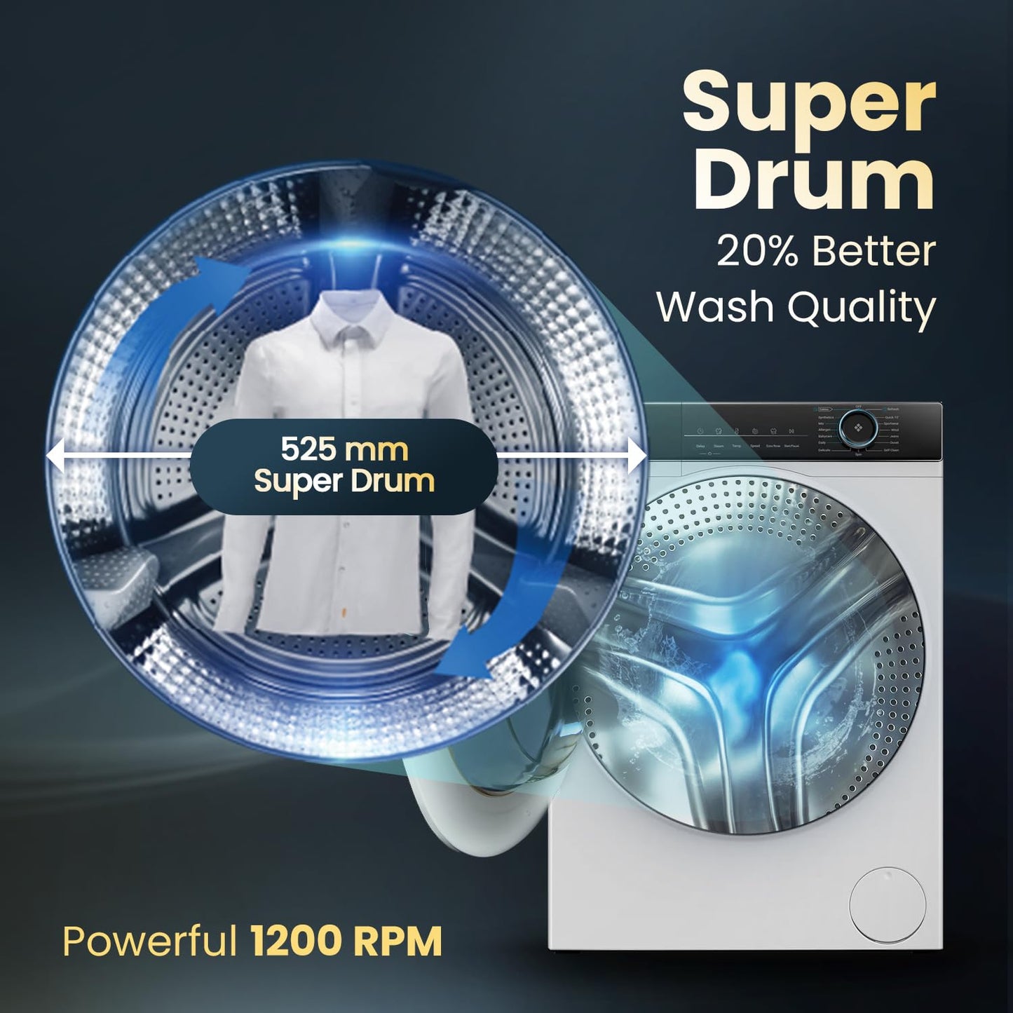 Haier 8 kg 5 Star with Powered by AI-DBT, PuriSteam, 525 mm Super Drum, Inverter Motor, Inbuilt Heater, Washer Fully Automatic Front Load Black, White (HW80-IM12929C)
