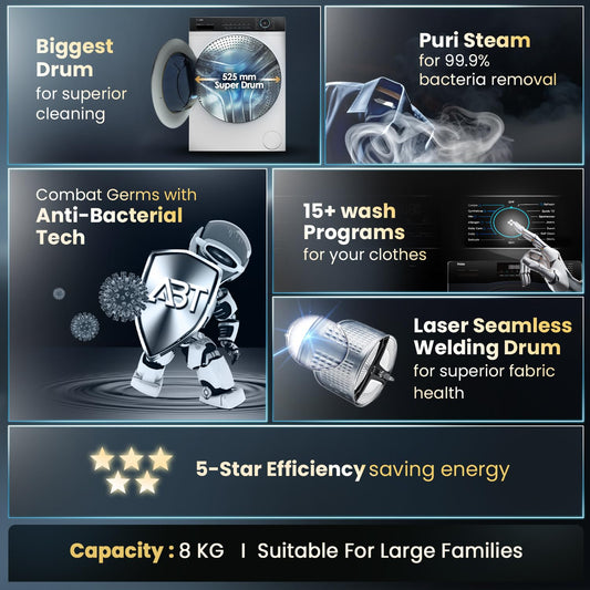 Haier 8 kg 5 Star with Powered by AI-DBT, PuriSteam, 525 mm Super Drum, Inverter Motor, Inbuilt Heater, Washer Fully Automatic Front Load Black, White (HW80-IM12929C)