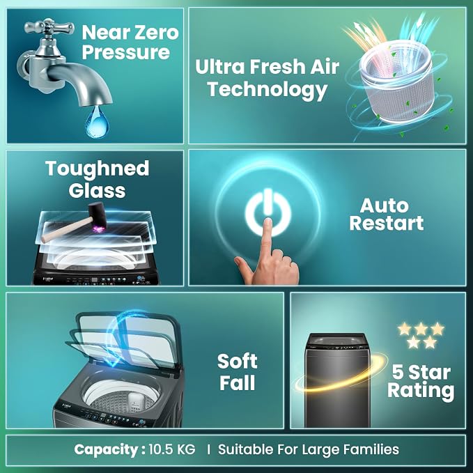 Haier 10 kg Powerful Oceanus Wave Drum, Custom Wash Cycles with 15 Mins Quick Wash, Smart Fuzzy Control, Balance Clean Pulsator, Magic Filter, Castor Wheels Fully Automatic Top Load Black (ETL100-C3P