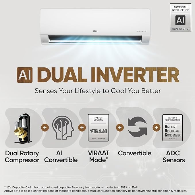 LG 1.5 ton 3 Star Dual Inverter Split Air Conditioner (AS-Q18LNXE)
