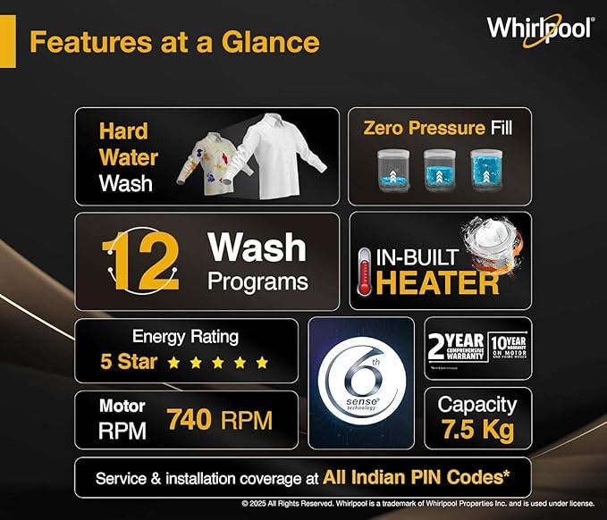Whirlpool 7.5 Kg 5 Star StainWash Magic Clean PRO Fully Automatic Top Load Washing Machine (MAGIC CLEAN PRO SW 7.5 (H) GREY 10YMW with In-Built Heater)