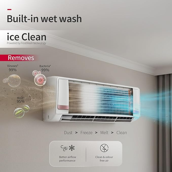 Hitachi 2 Ton 3 Star Heavy Duty Smart Inverter Split AC (Copper, Wi-Fi, Long air throw, Smart View Display, ice Clean, Hybrid Convertible, Anti-Bacterial Mesh Filter, RAS.Y324PCDISL)