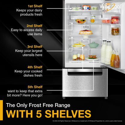 Whirlpool 235 L Frost Free Triple-Door Refrigerator | Zeolite Technology | Microblock Technology(FP 253D PROTTON ROY RADIANT STEEL(Z), Up to 44% Reduction in Cold Air Loss*]