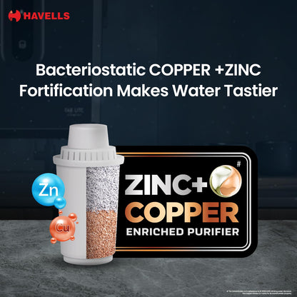 HAVELLS Fab UTC Alkaline 7 L RO + UV + Alkaline Water Purifier (Black)