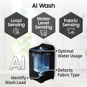 Samsung Smart Choice 10 Kg, 5 Star, AI Wash, AI Energy Mode, Wi-Fi, Ecobubble, AI VRT+, Soft Closing Door, Digital Inverter, Fully-Automatic Top Load Washing Machine (WA80F10E2LTL, Lavender Gray)