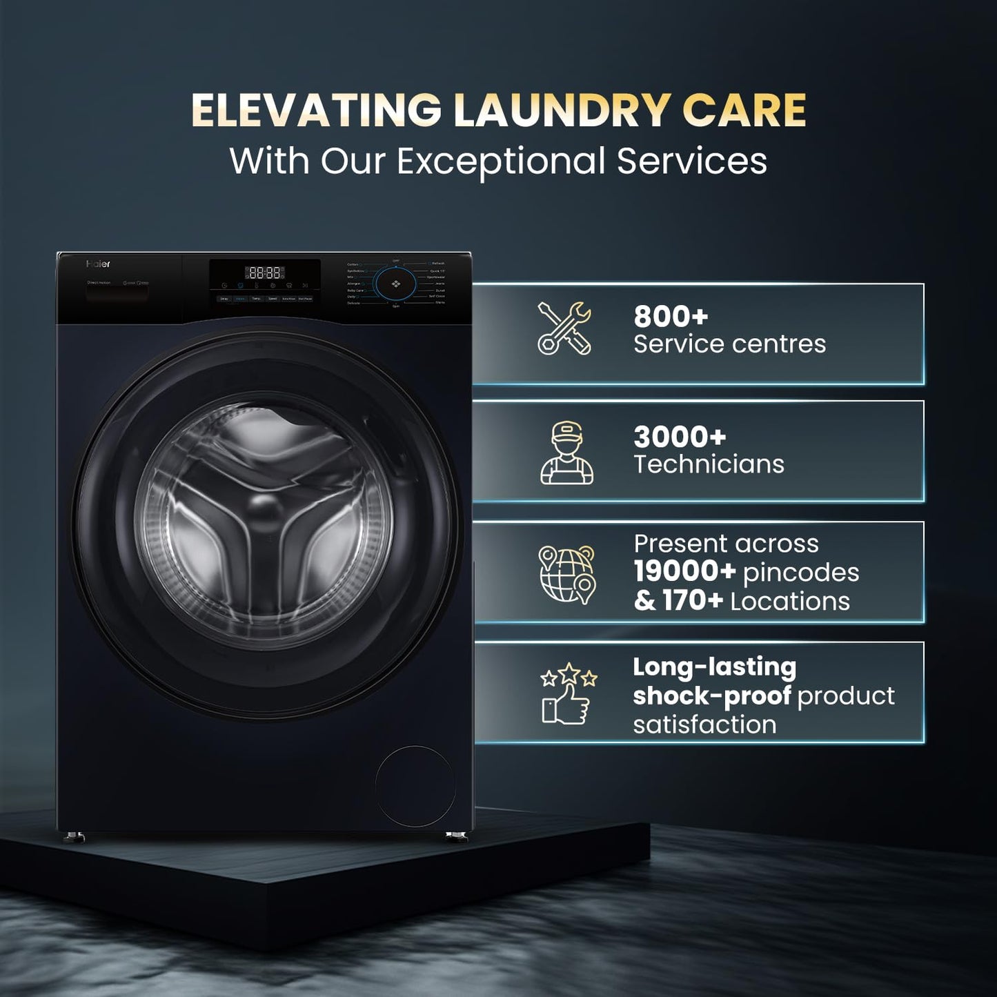 Haier 8Kg, 5 Star, Powered by AI-DBT, Ai Wash, PuriSteam with Inbuilt Heater, 525 mm Super Drum Fully Automatic Front Load Washer (EFL80-IM12IBIEBK | Black)