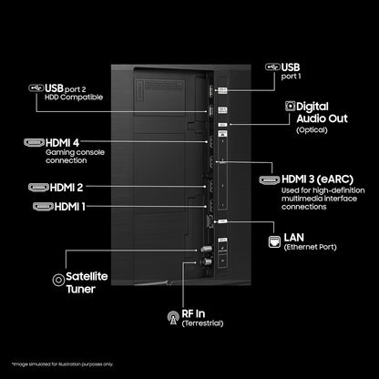 Samsung 163 cm (65 inches) 4K Ultra HD Smart OLED TV QA65S90FAELXL (Graphite Black)