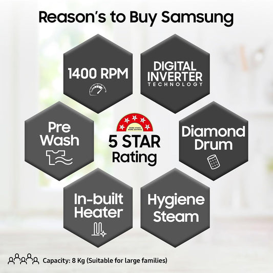 SAMSUNG 8 kg 5 Star Inverter Fully Automatic Front Load Washing Machine (WW80T4040CE1TL, Diamond Drum, White)
