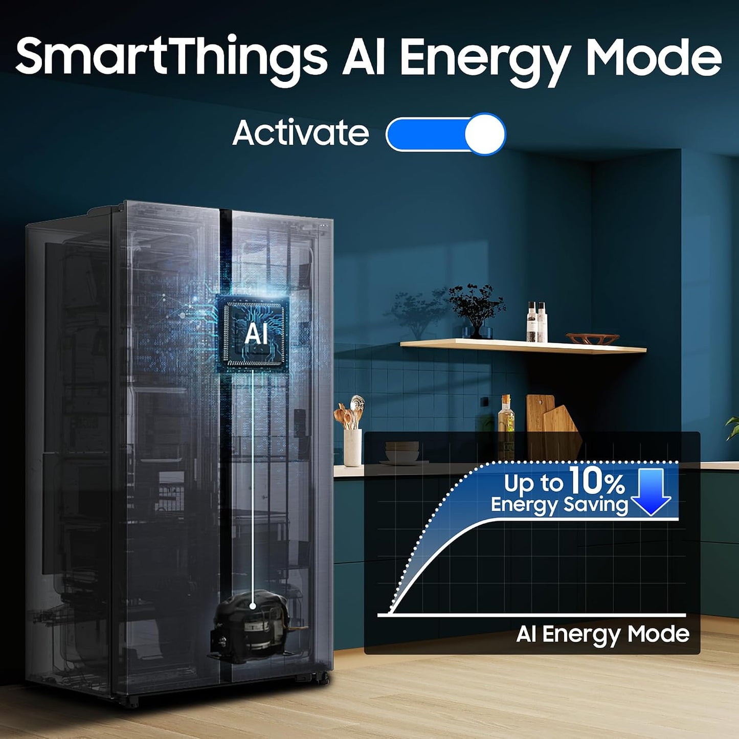 Samsung 653 L, 3 Star, Frost Free, Double Door, Convertible 5-in-1 Digital Inverter, Side By Side AI Enabled Smart Refrigerator with WiFi (RS76CG8003S9HL, Silver, Refined Inox)
