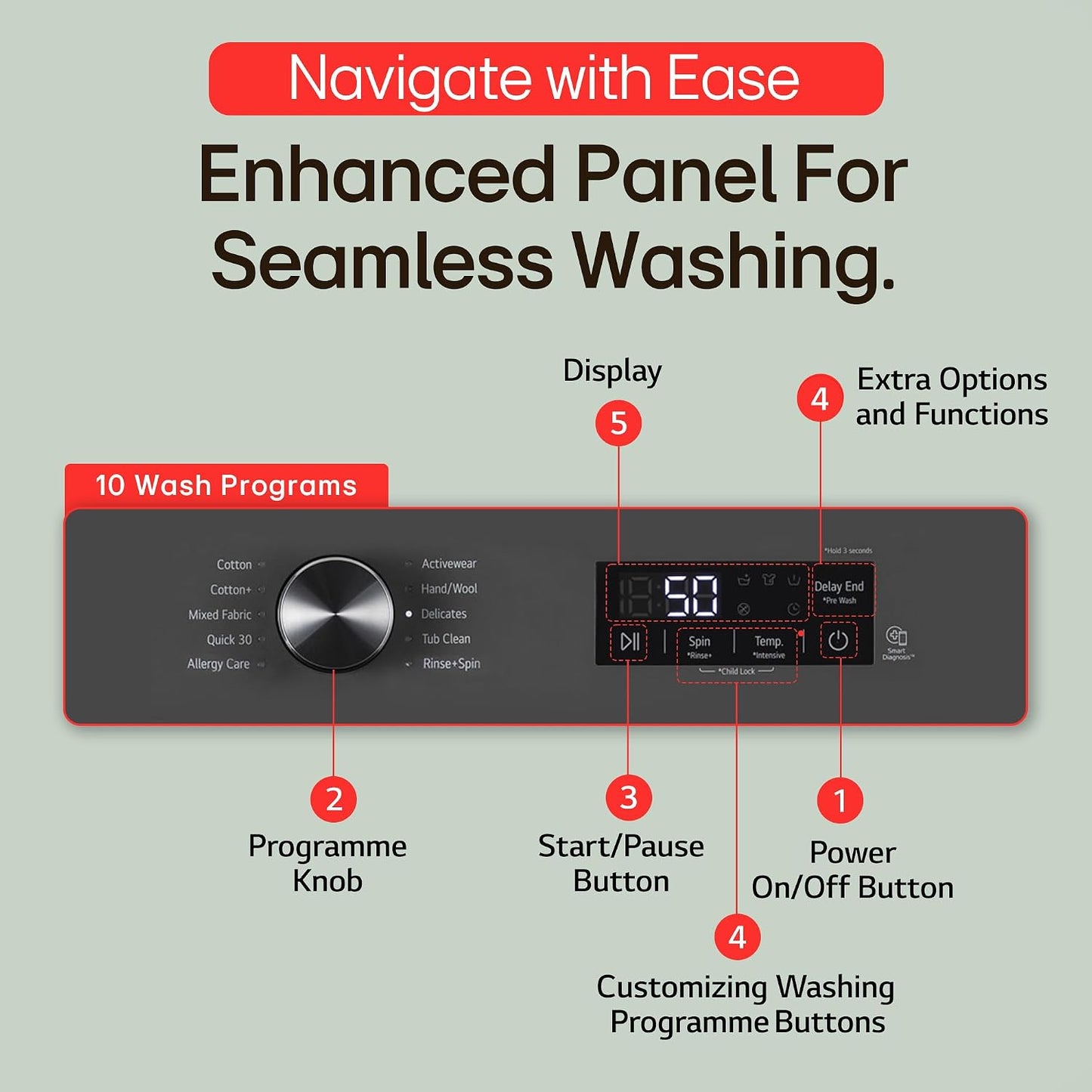 LG 9 Kg, 5 Star, Direct Drive Technology, Steam Wash, 6 Motion DD, Fully-Automatic Front Load Washing Machine (FHB1209Z2M, Allergy Care, In-Built Heater, Touch Panel, Middle Black)
