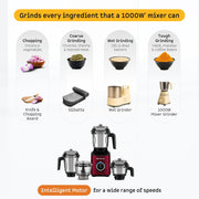 Atomberg Zenova Mixer Grinder For Kitchen | Intelligent BLDC Motor | Grinds Like 1000 Watt | Unique Coarse Mode for Silbatta Texture | 4 Jars With Chopper | Hands-Free | Safety Features | Red Wine