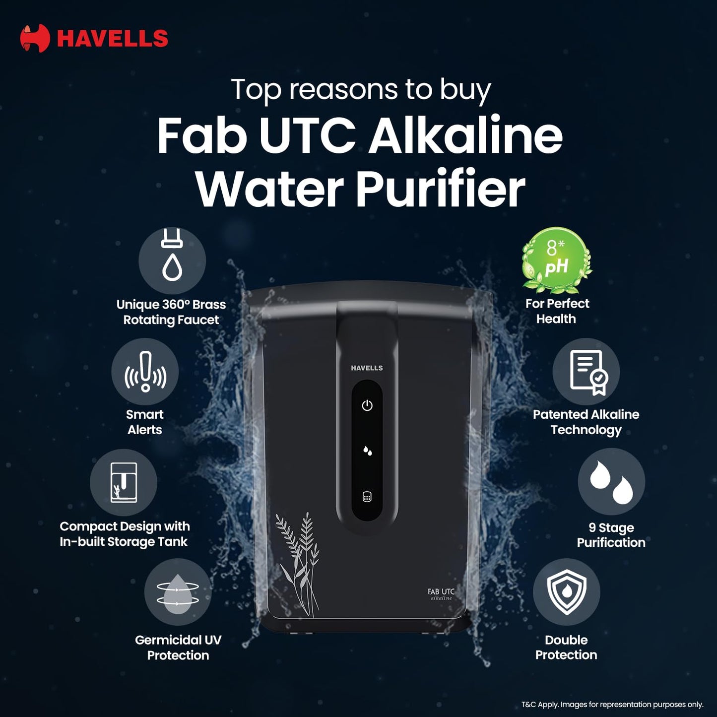 HAVELLS Fab UTC Alkaline 7 L RO + UV + Alkaline Water Purifier (Black)