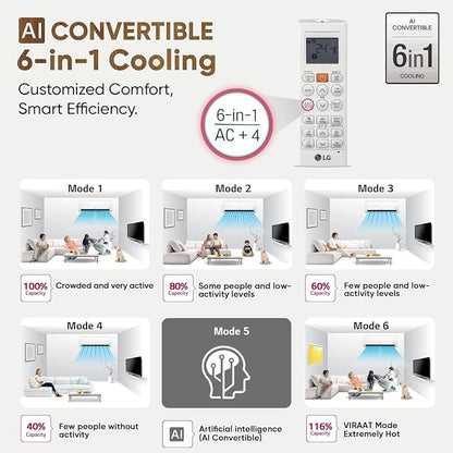 LG 1.5 ton 3 Star Dual Inverter Split Air Conditioner (AS-Q18LNXE)