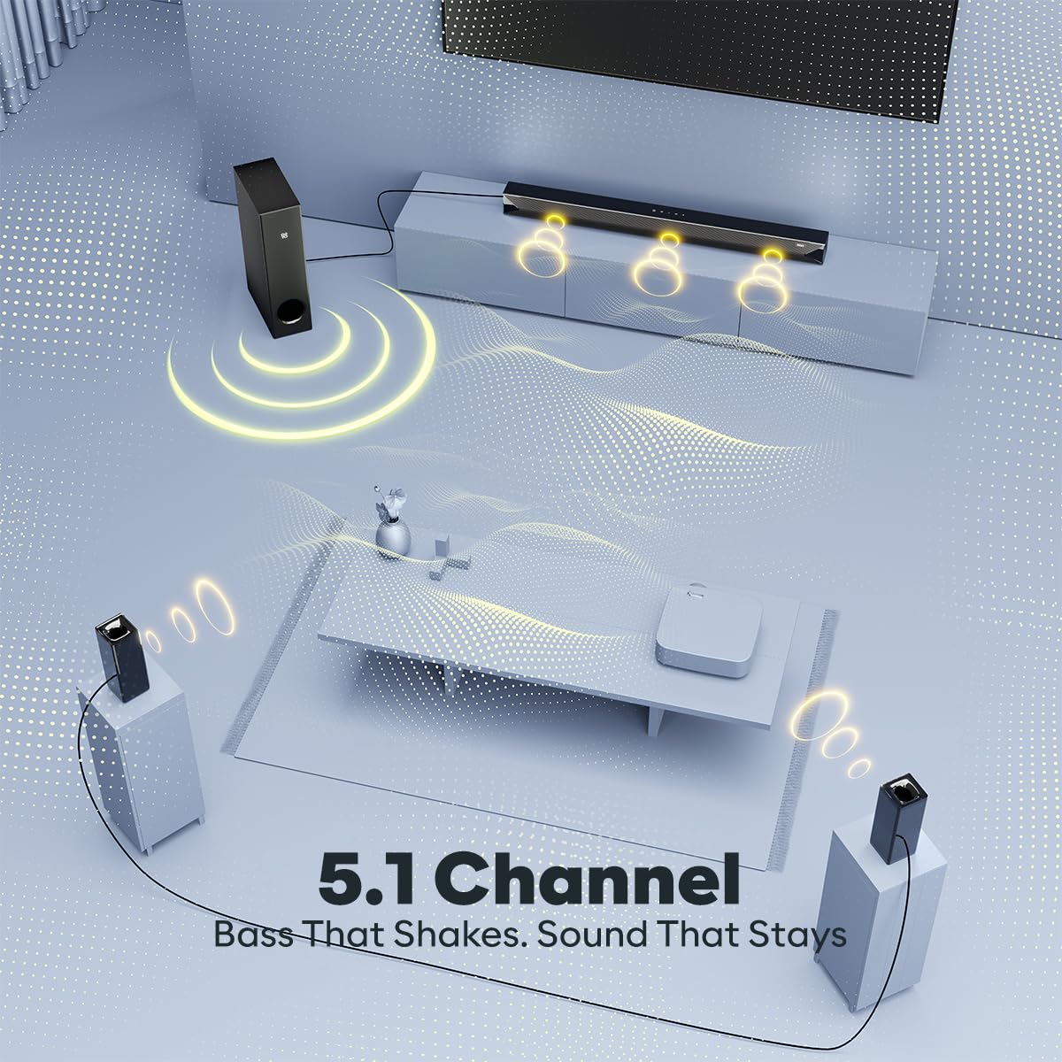 GOVO GoSurround 955 Pro |320W Sound bar, True 5.1 Channel Home Theatre, Mega subwoofer, HDMI, Opt, AUX, USB & Bluetooth, 3 Equalizer Modes, Stylish Remote & LED Display (Black)