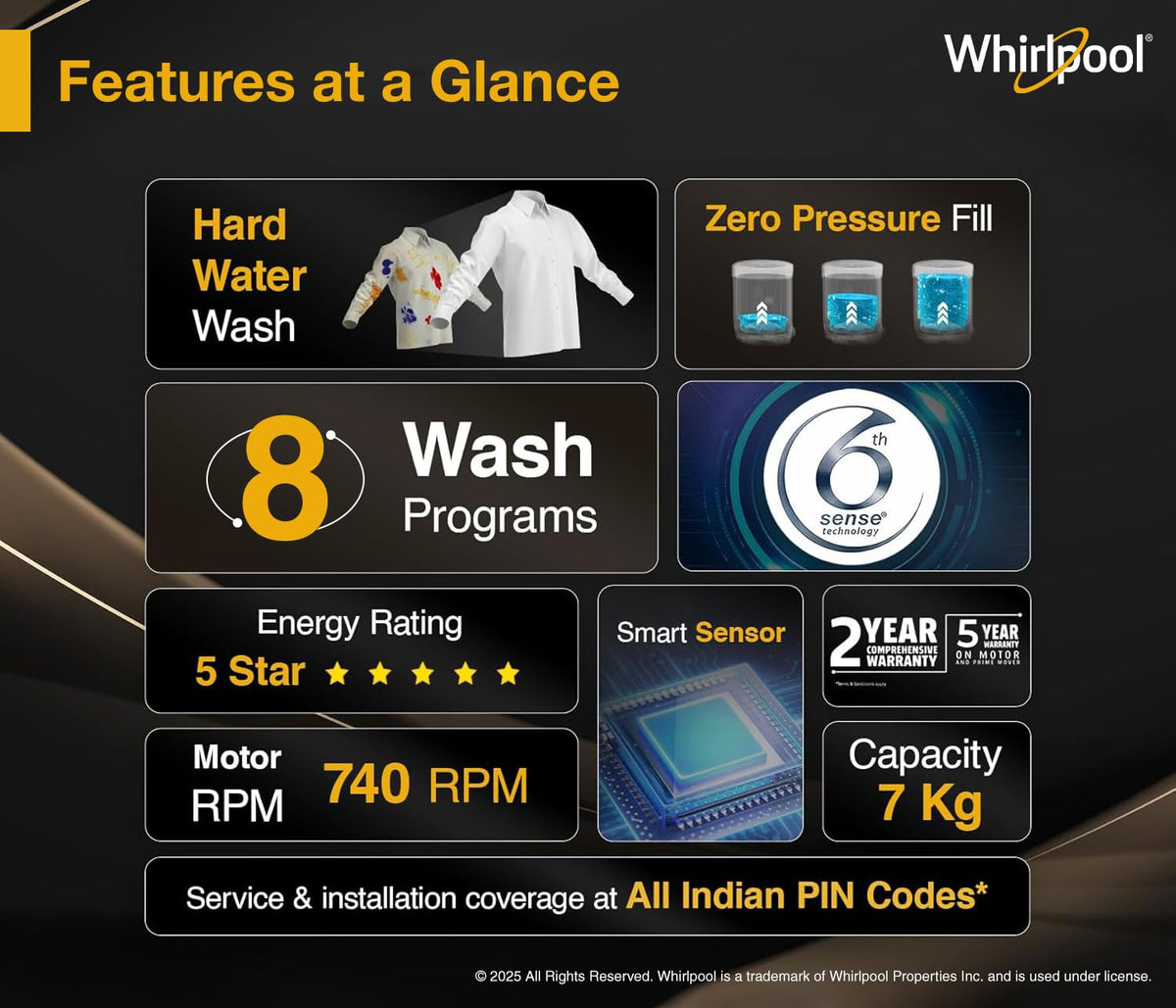 Whirlpool 7 kg Magic Clean 5 Star Fully Automatic Top Load Washing Machine Grey (MAGIC CLEAN 7.0 GENX GREY 5YMW)