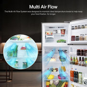 LG 398 L Frost Free Double Door 3 Star Convertible Refrigerator with Smart Inverter Compressor (Shiny Steel, GL-S422SPZX)