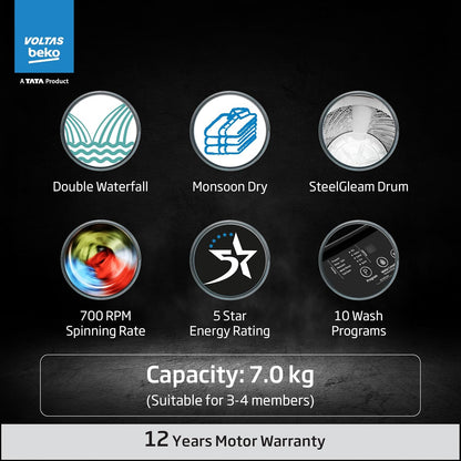 Voltas Beko 7 kg Fully Automatic Top Load Black (WTL70UPGC/SPCPOF)