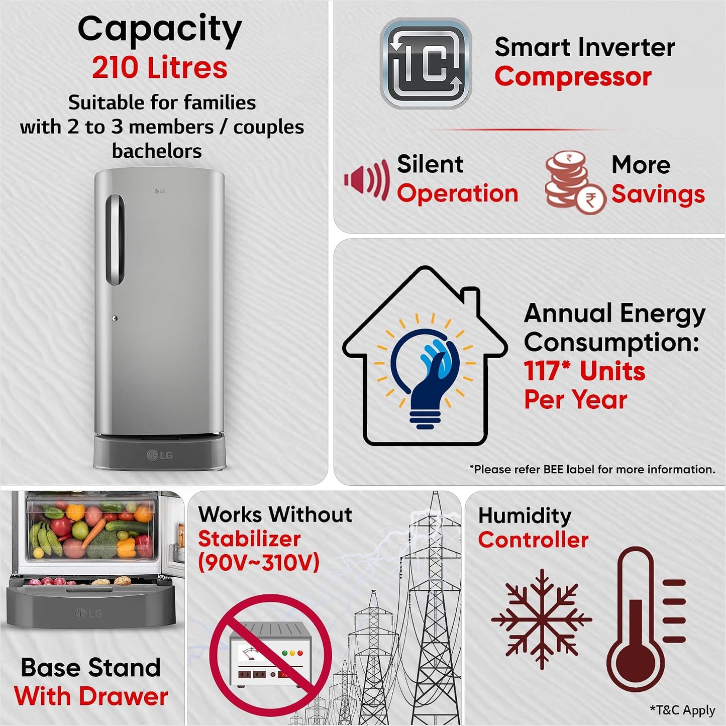 LG 210 L, 5 Star, Smart Inverter, Direct Cool Single Door Refrigerator (GLD2256ZAPZ, Shiny Steel, Fit Max Chiller Tray, Base stand with Drawer & Runs on Home Inverter)
