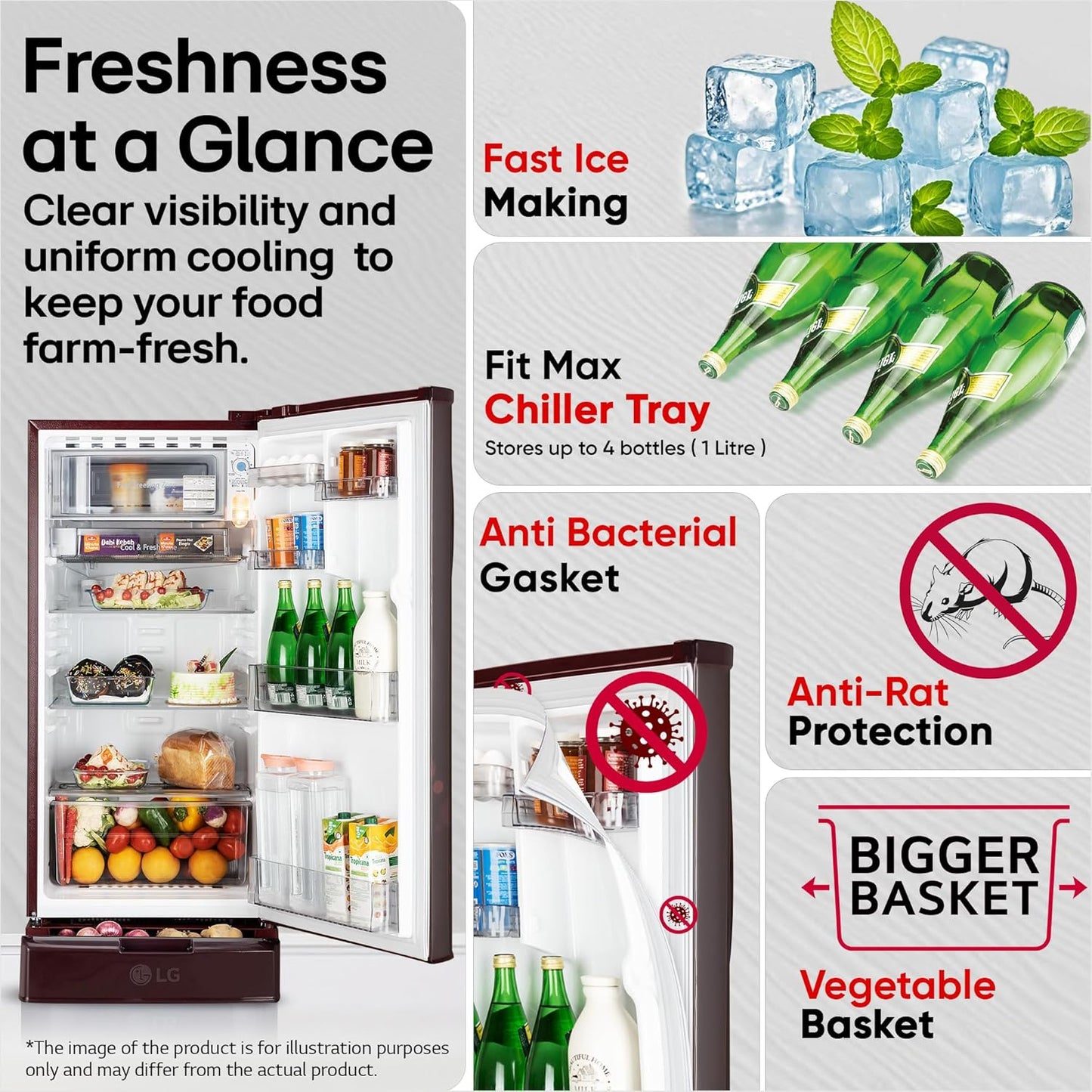 LG 185 L, 4 Star, Smart Inverter, Direct Cool Single Door Refrigerator (GLD1945ZOSE, Scarlet Euphoria, Base stand with Drawer)