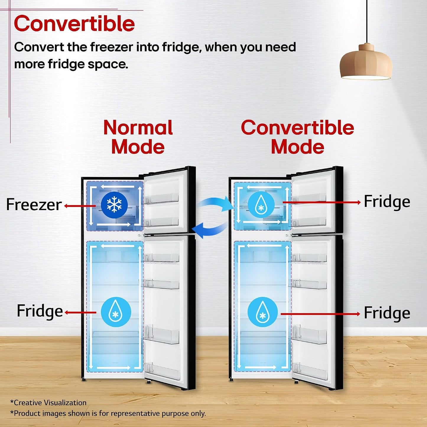 LG 276 L, 2 Star, Smart Inverter, Smart & Dairy Mode, Frost-Free Double Door Convertible Refrigerator (GLT2826XWOB, Onyx Black, Multi Air Flow & Convertible Space for More Storage, 2026 Model)