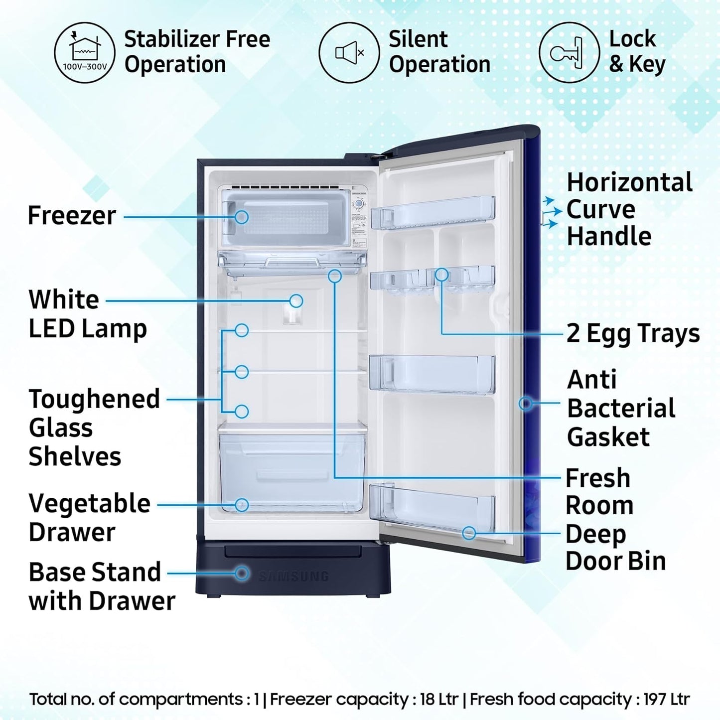 Samsung 215 L, 5 Star, Digital Inverter, Direct-Cool Single Door Refrigerator (RR23H2H35HS/HL, Hydrangea Blue, Base Stand Drawer, Single Touch Defrost, 2026 Model)