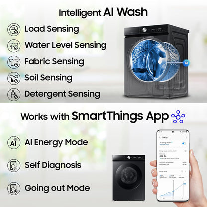 Samsung 12 kg, 5 Star, AI Control, Super Speed, Wi-Fi, Hygiene Steam with Inbuilt Heater, Digital Inverter, Fully-Automatic Front Load Washing Machine (WW12DB8B54GSTL, Navy)
