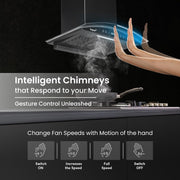 Livpure ETERNA-BLDC-60-FL-HAC 1600 CMH 60 cm Auto Clean Chimney (Wall Mounted, Black)