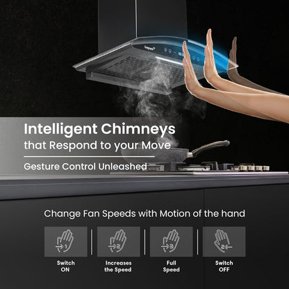 Livpure ETERNA-BLDC-60-FL-HAC 1600 CMH 60 cm Auto Clean Chimney (Wall Mounted, Black)